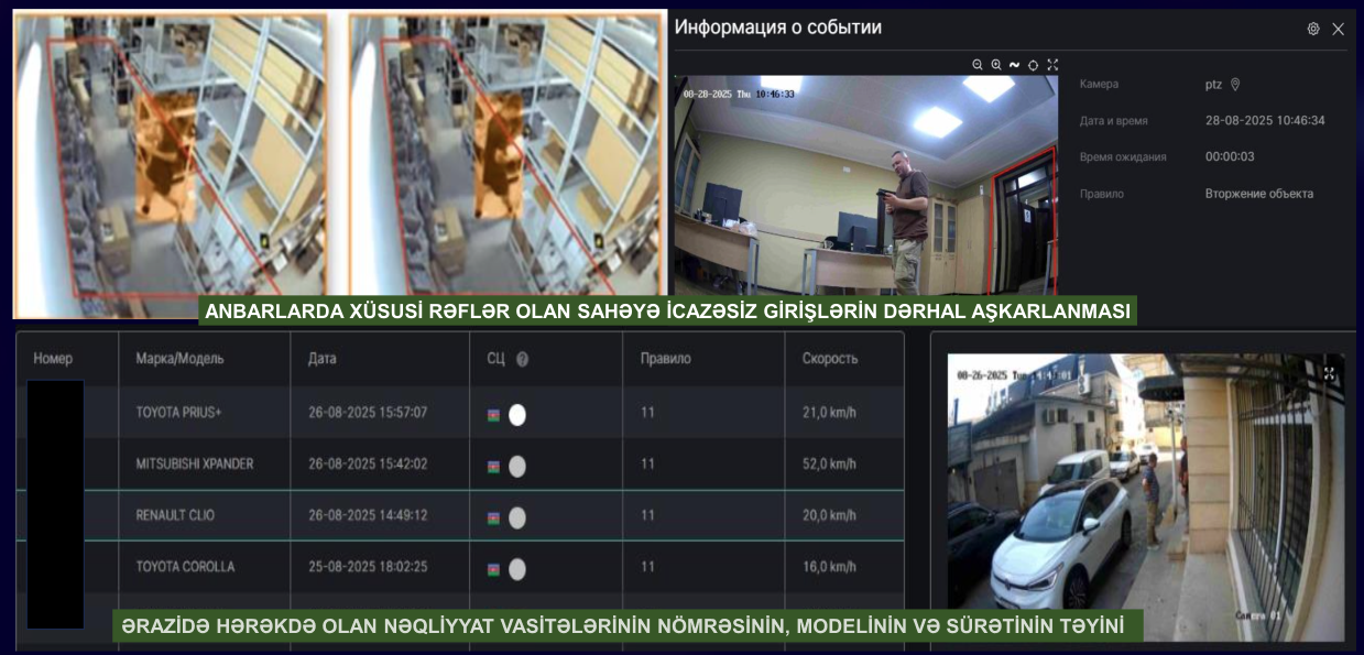 Anbarlarda nəzarət